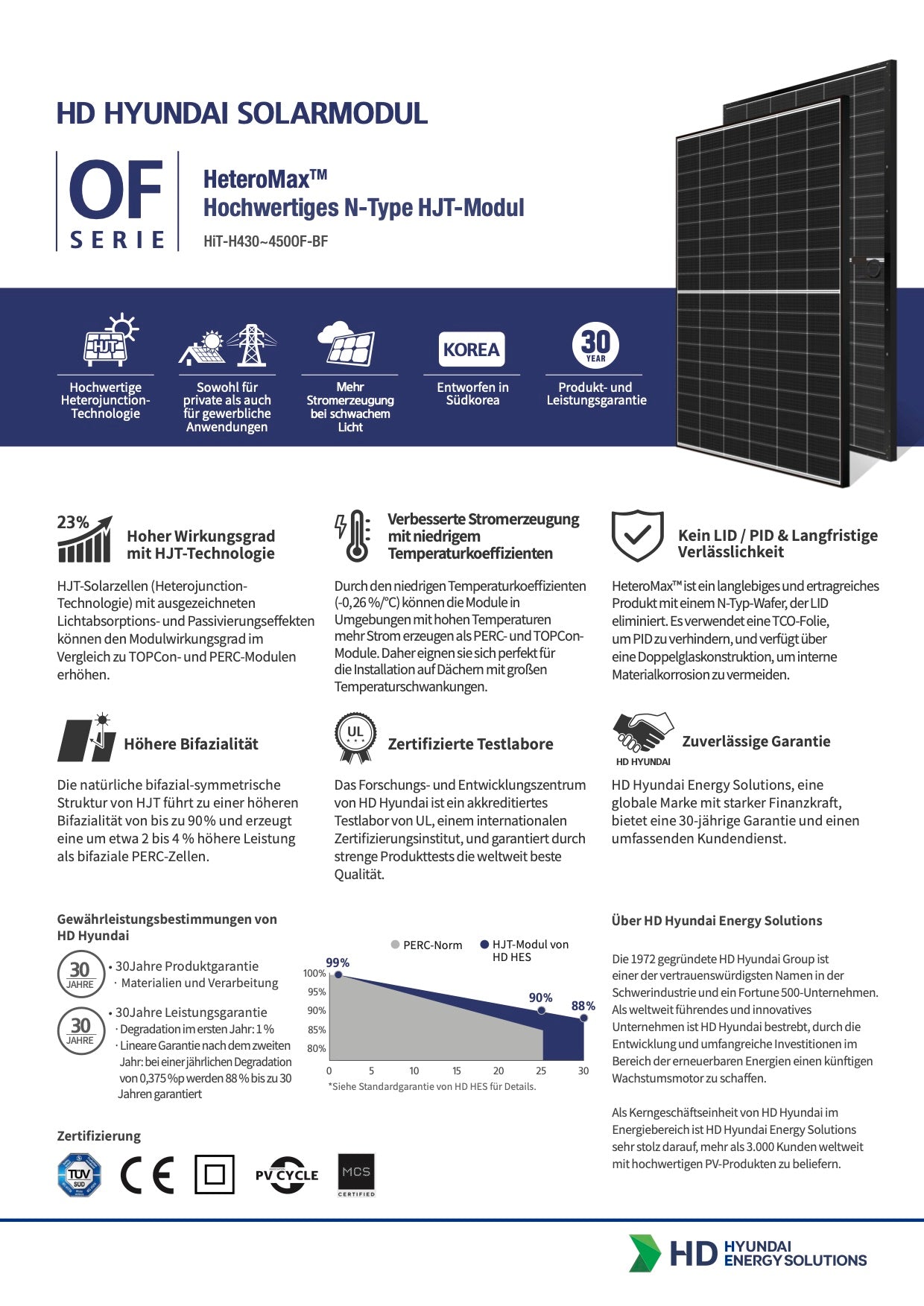 Hyundai HiT-H440OF - 440 Wp (BFR, DG, bifacial) - blue cell