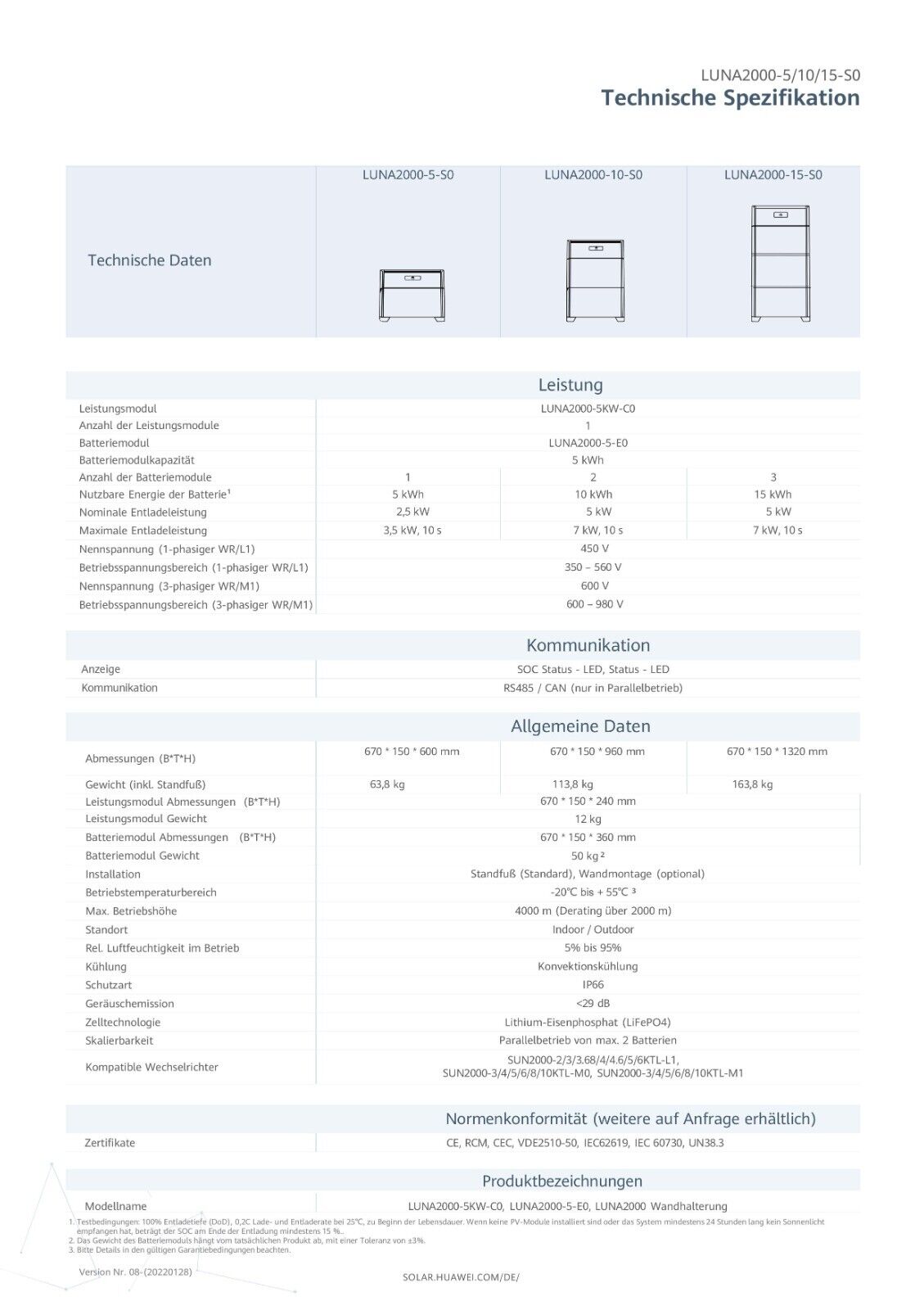 Huawei LUNA 2000 Batterie